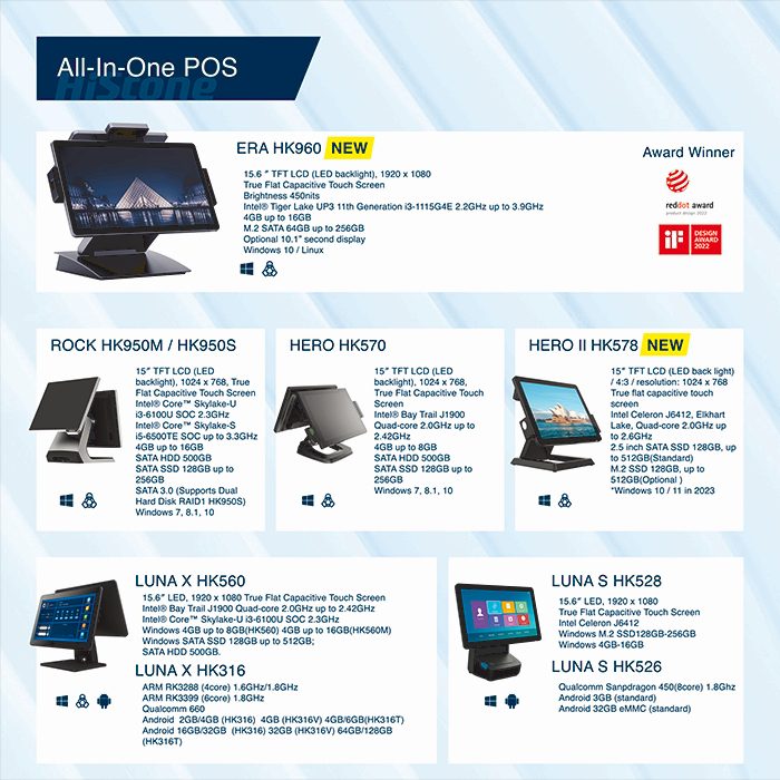Qualcomm Snapdragon 450 (8 Kerne) 1,8 GHz All-In-One-POS mit 15,6-Zoll-TFT-LCD-Breitbilddisplay