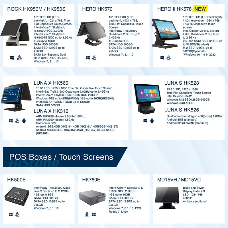 Einzelbildschirm 10,1 Zoll Vollfarb-LCD-Beschilderung 15 Zoll kapazitiver Mehrpunkt-Touchscreen-Bildschirm: 15 Zoll Auflösung 1024 * 768